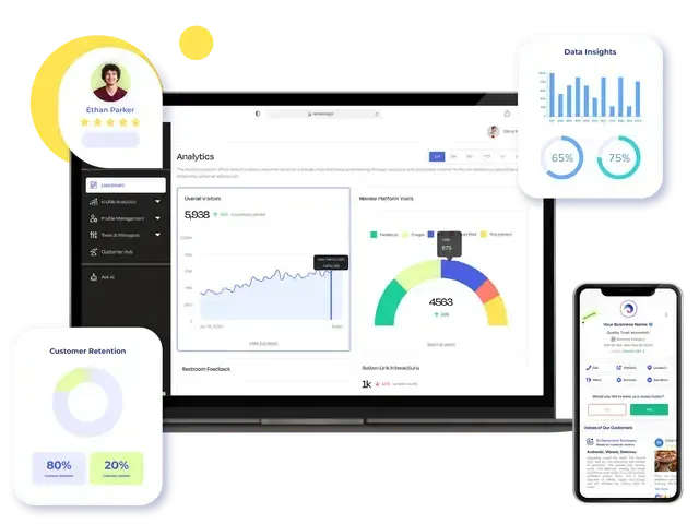 Krofile dashboard and mobile profile showing review analytics, scan activity, and customer retention stats.