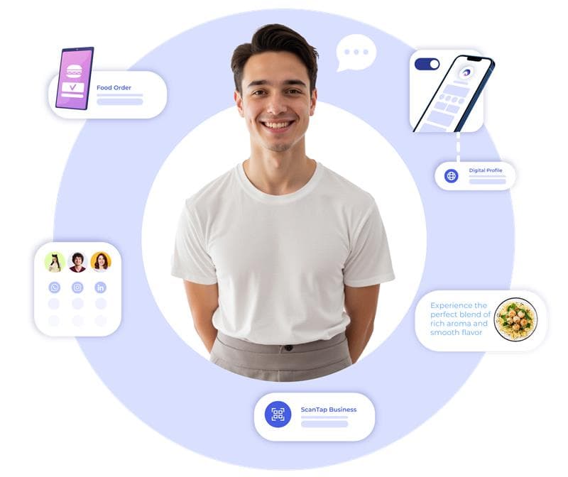 Digital profile interface highlighting contactless marketing tools for hospitality like reviews and booking links. 