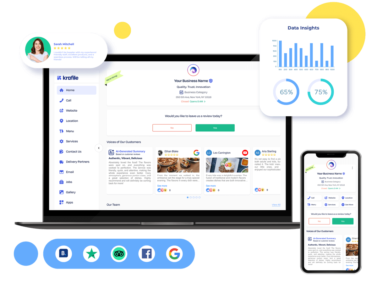 Laptop and mobile screen displaying Krofile analytics dashboard tracking review metrics.